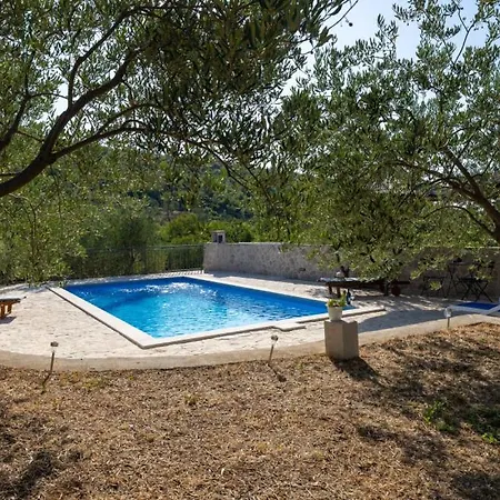 Maslina By Guide Villa